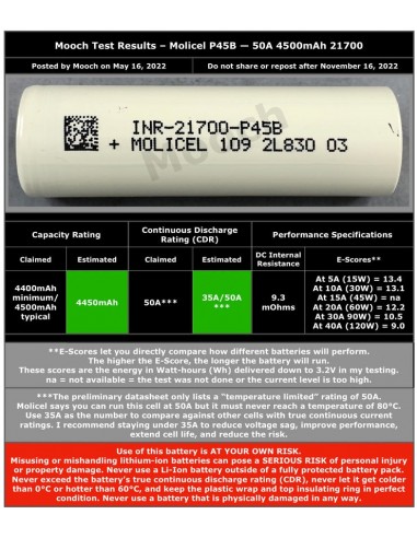 Bateria Molicel 21700 P45B 4500 mah 45A